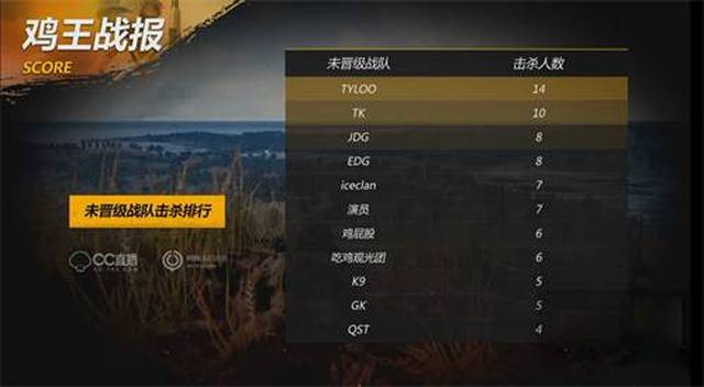 密度 密度