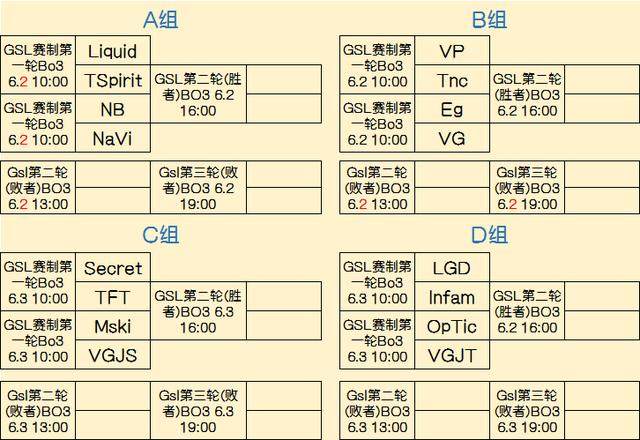 立优势